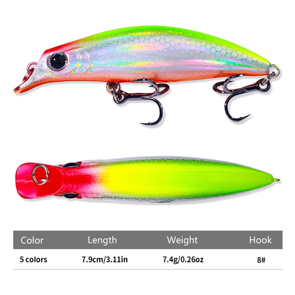 Elritze Angel köder 7,4g 7,9 c – Fishing Lure Jerkbait Bewertung und Preis