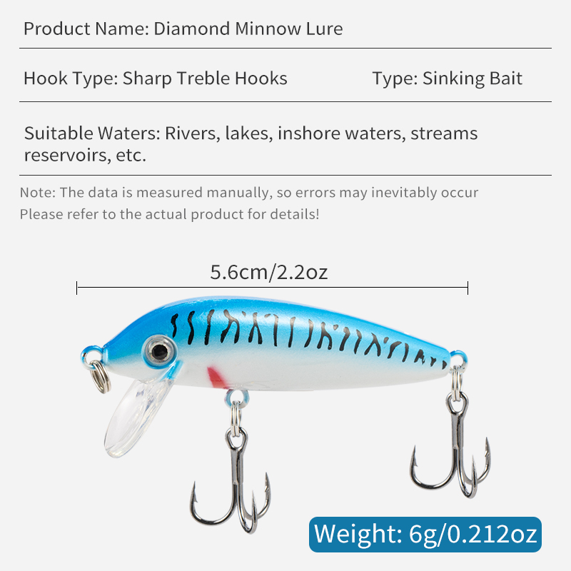 LUSHAZER Sinking Minnow Baits  – Fishing Lure Crankbait Bewertung und Preis