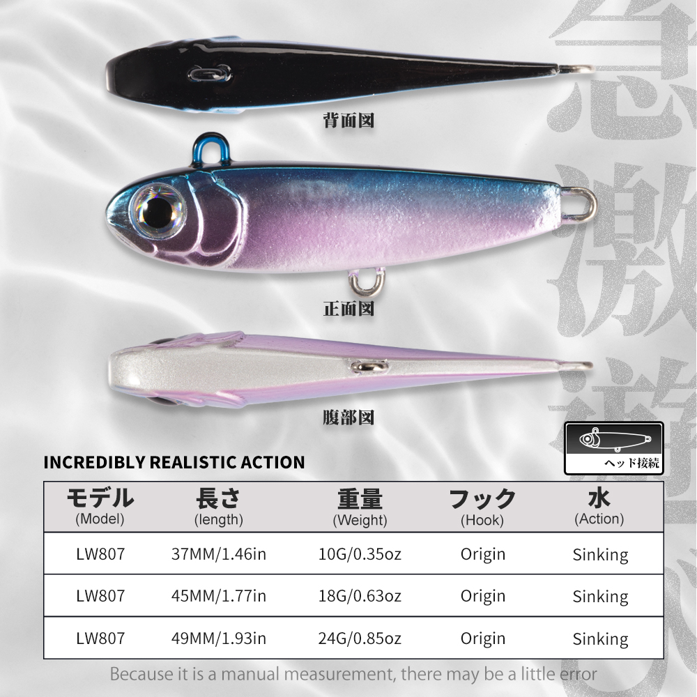 Hunthouse Violent Tail 2.0 Jig – Fishing Lure Soft Plastic Bewertung und Preis