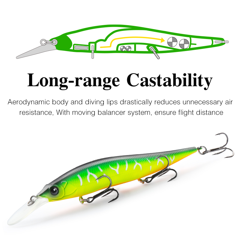 TSURINOYA Suspend Minnow AUROR – Fishing Lure Swimbait Bewertung und Preis