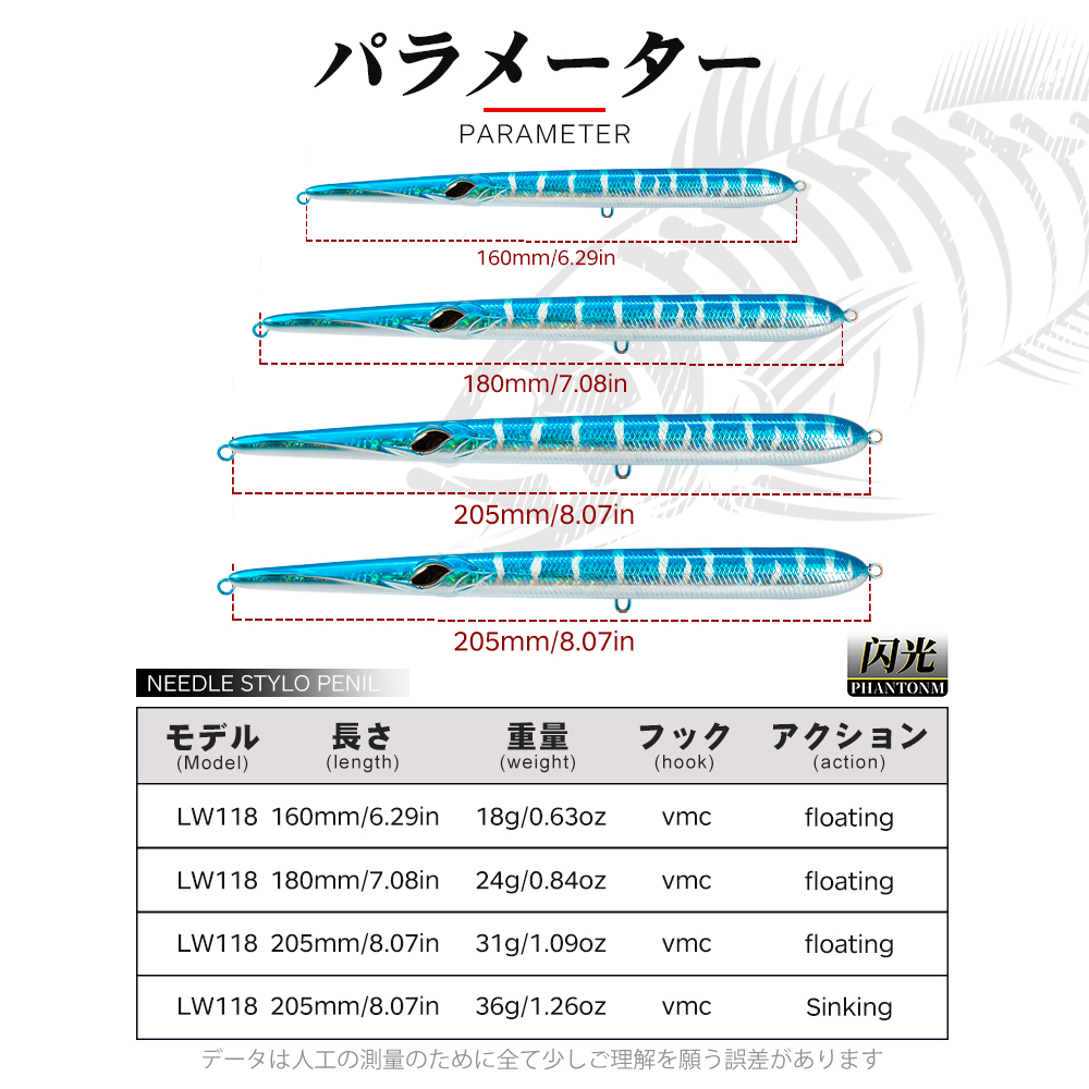 Hunthouse Stylo 160/180/205mm  – Fishing Lure Topwater Bewertung und Preis