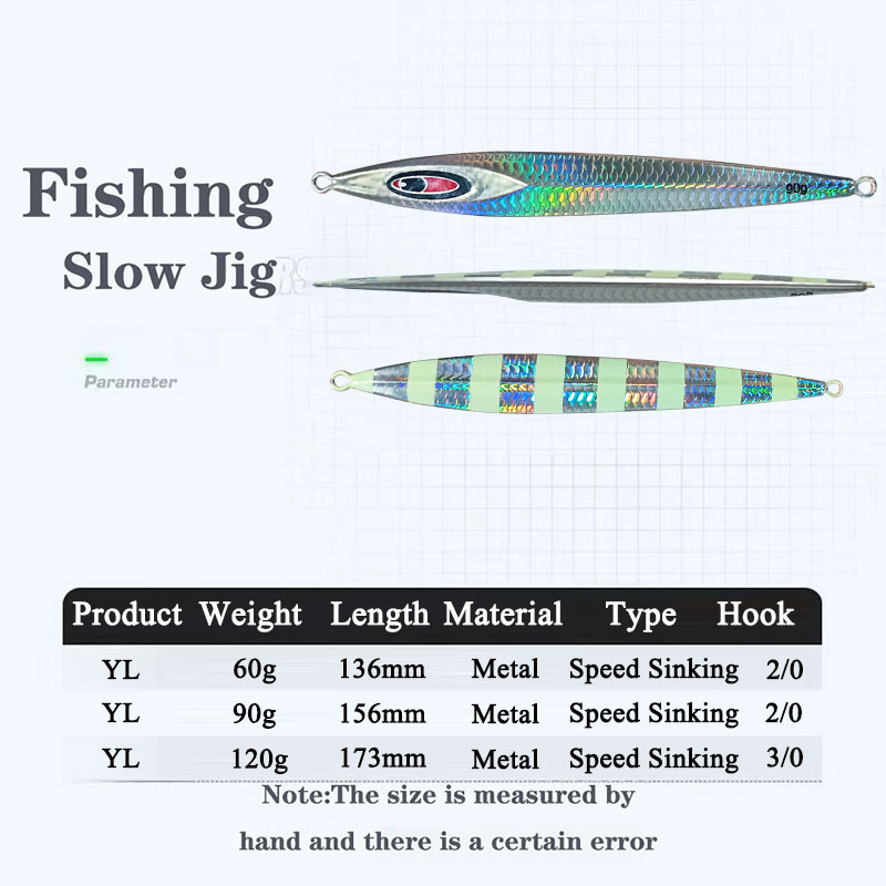 Langklingen-Pesca Fast Jig Ver – Fishing Lure Blade Bait Bewertung und Preis