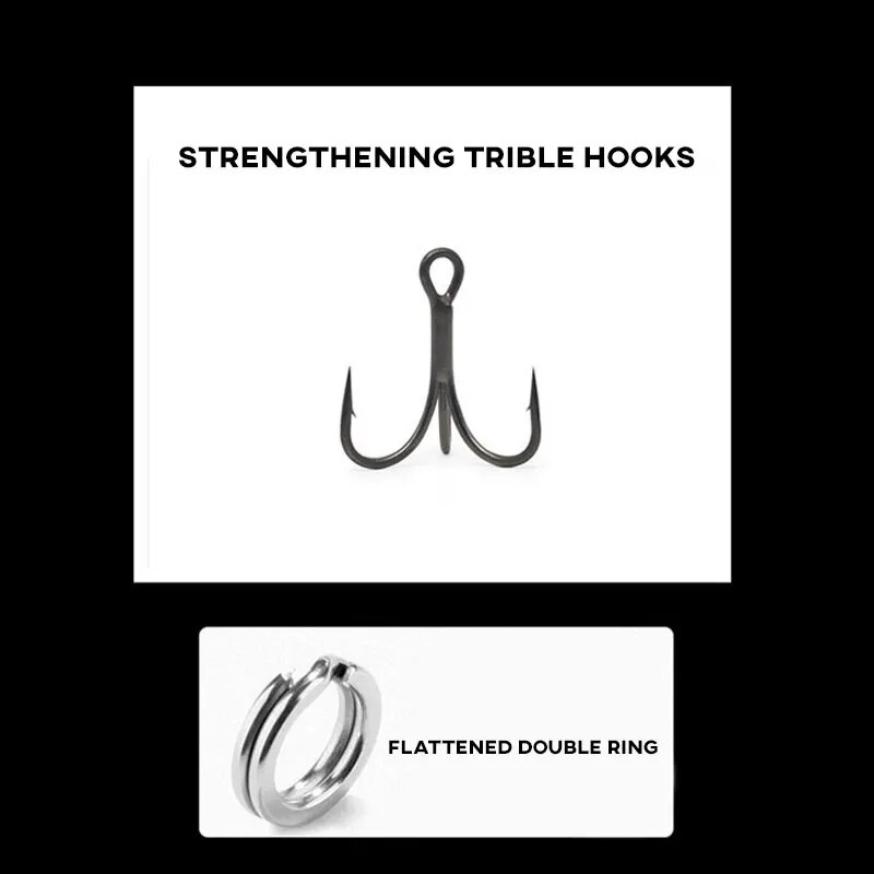 Metall Jig Löffel Angeln Lockt – Fishing Lure Buzzbait Bewertung und Preis